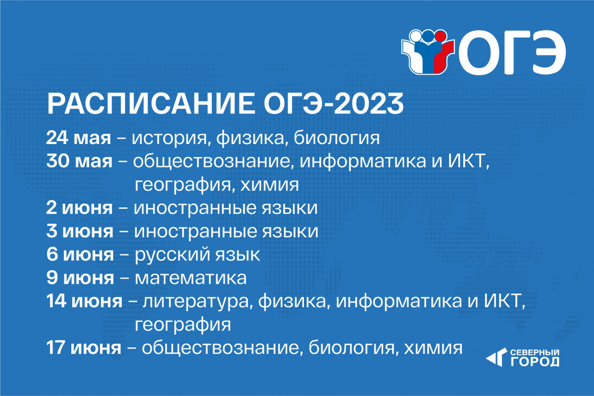 Защита проекта в 9 классе для допуска к огэ 2023