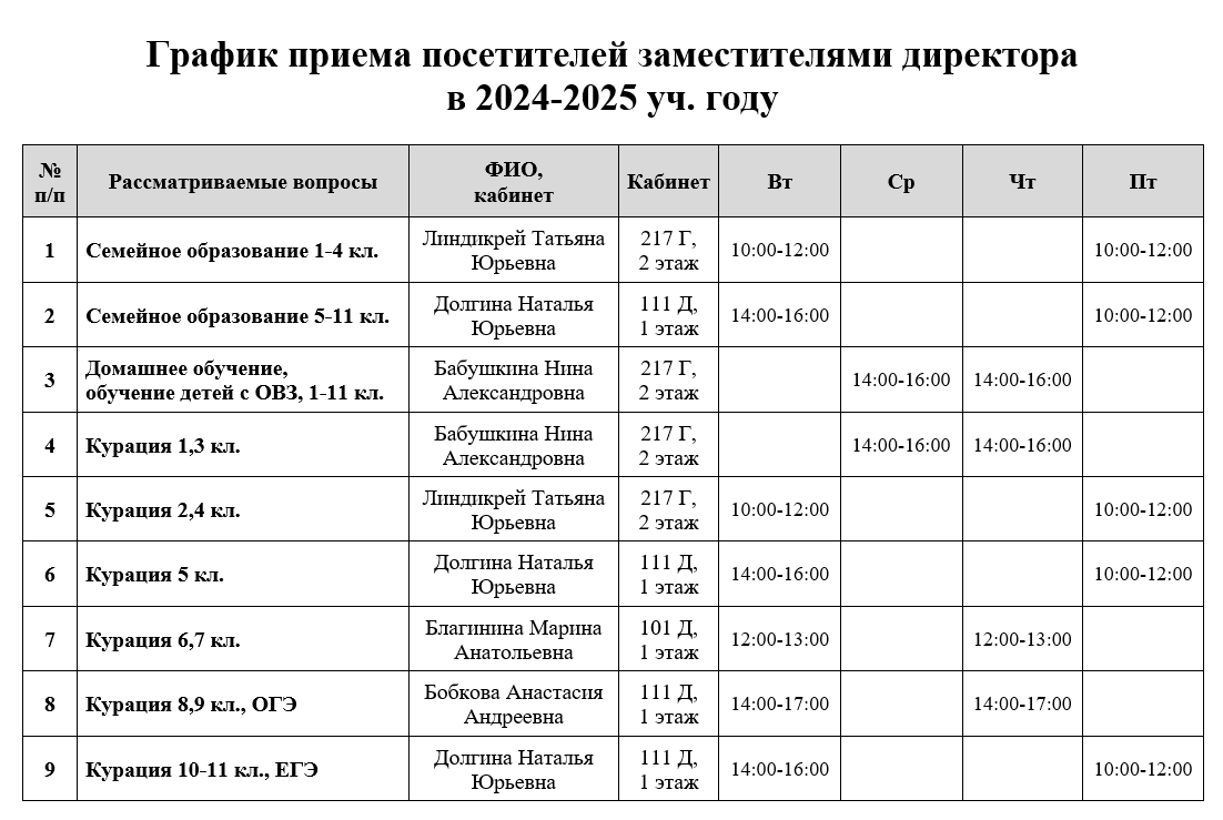 График приема